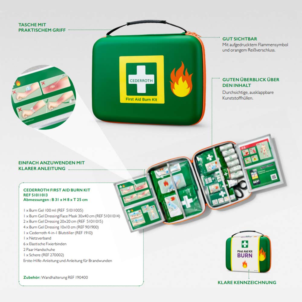 Cederroth Verbrennungskoffer mit Infografik zu Inhalt und Anwendung sowie geöffnetem Fach