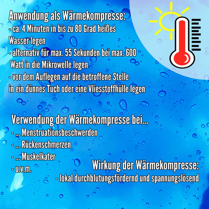 Anwendungsübersicht „Wärmekompressen“ mit Thermometer-Symbol und Mikrowellenhinweis