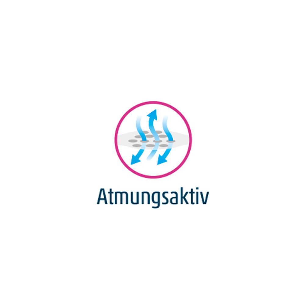 Pflasterverband mit Atmungsaktiv-Icon