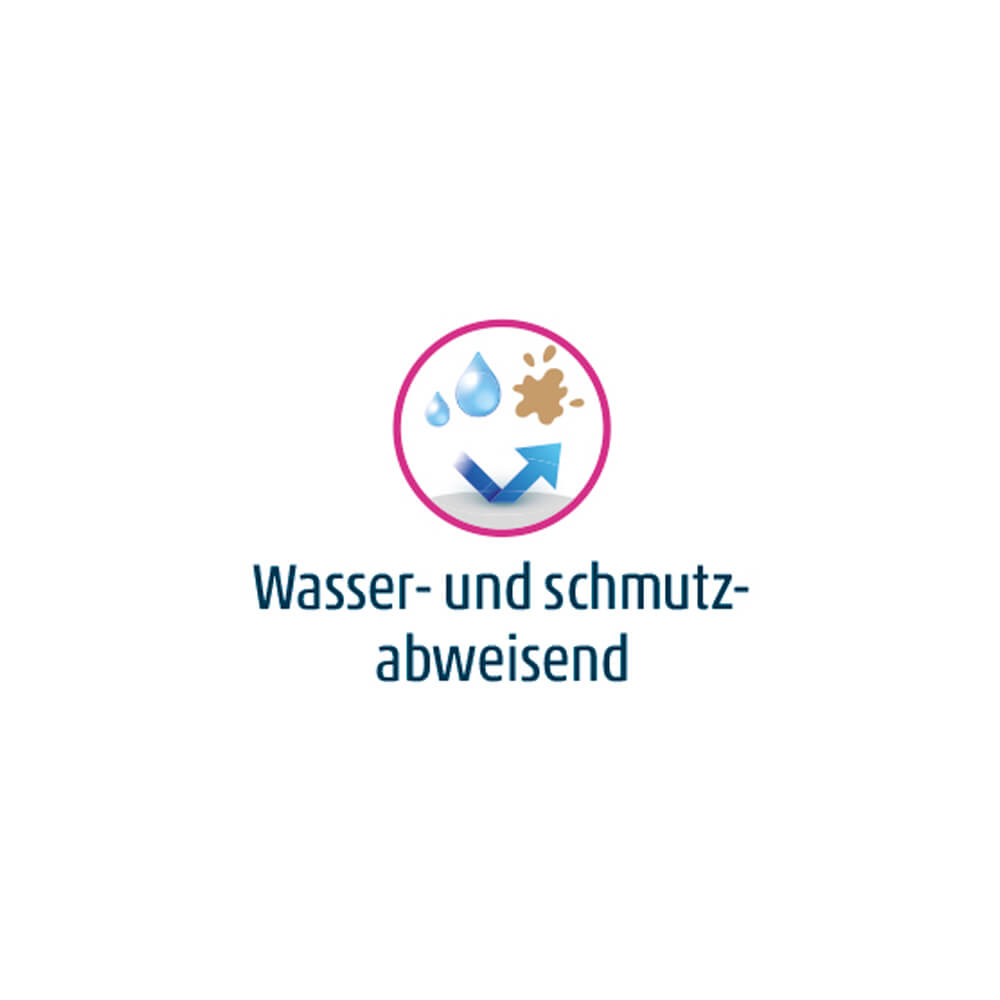 Symbol: wasser- und schmutzabweisend